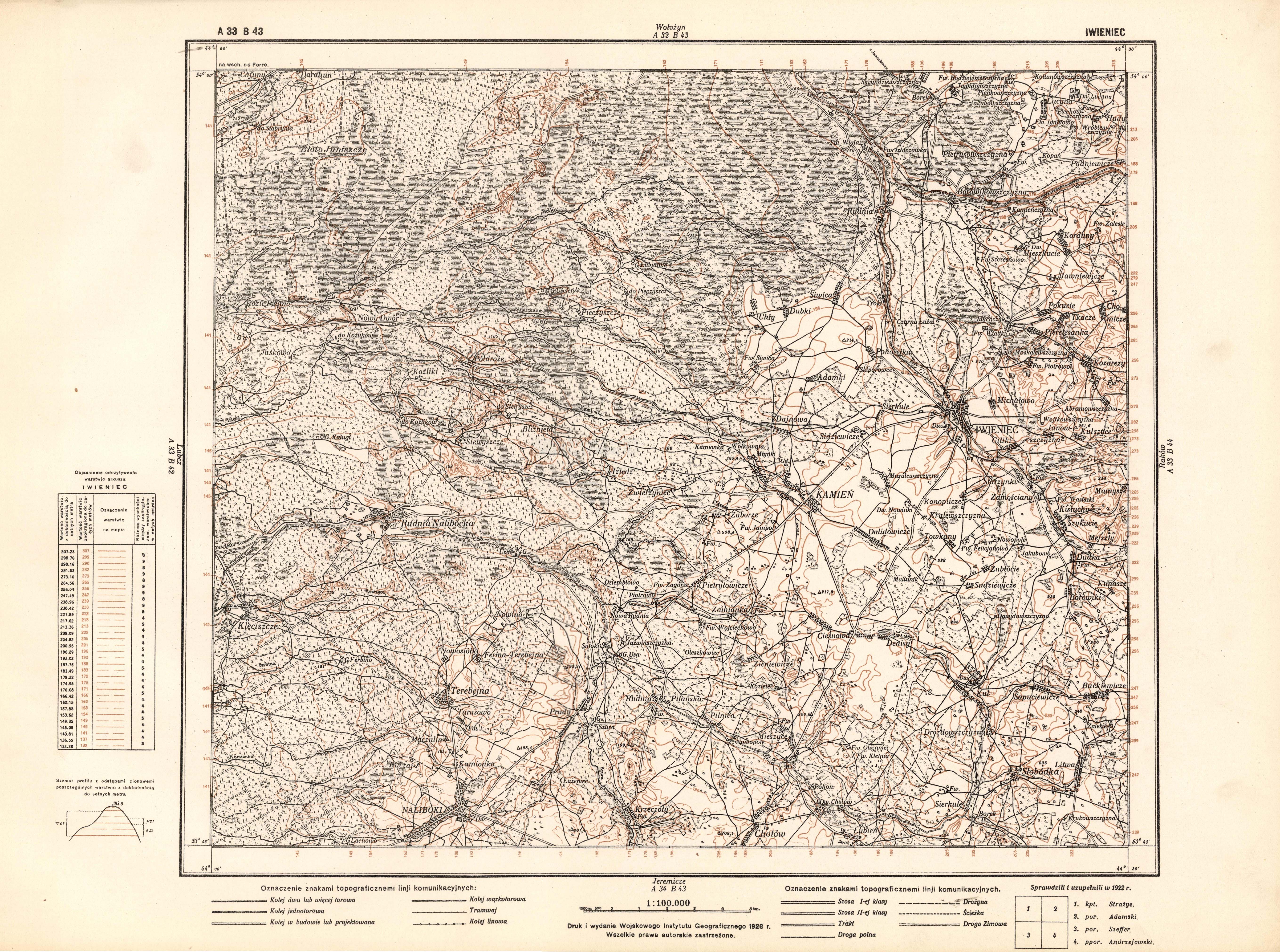 Топографическая карта татарстана 1935 года