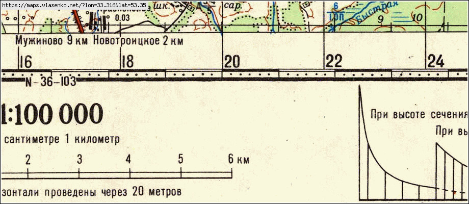 Карта ГОРЕНЬ, Брянская область, Клетнянский район