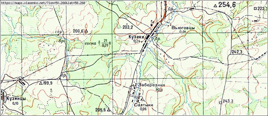 Топографическая карта киров