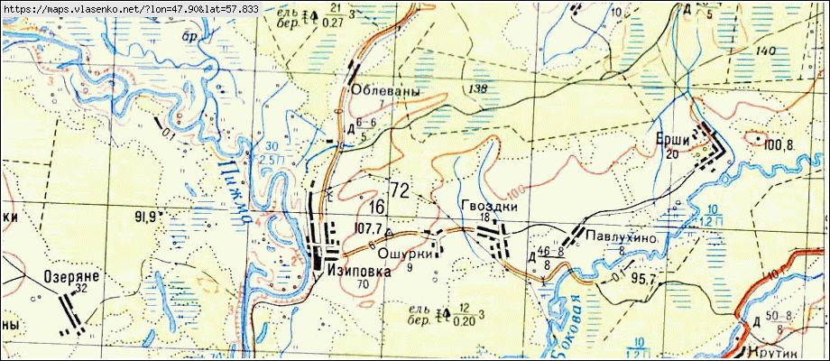 ����� ��������, ��������� �������, ������������� �����