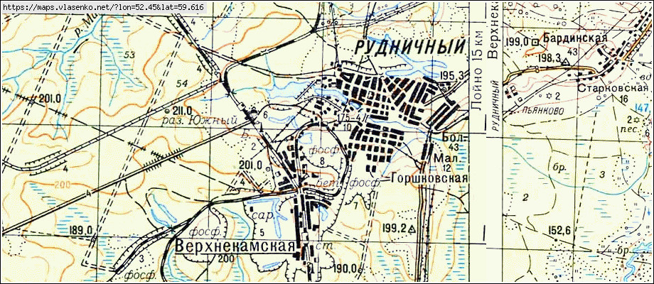 Карта осадков рудничный кировская область