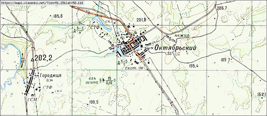 Старая карта зуевского района кировской области