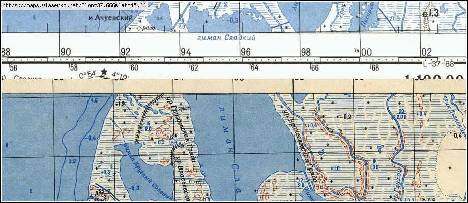 ����� ������������, ������������� ���� �������, �������� �����