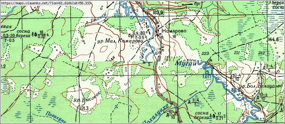 Карта ТЫЧКИНА, Свердловская область, Алапаевский район