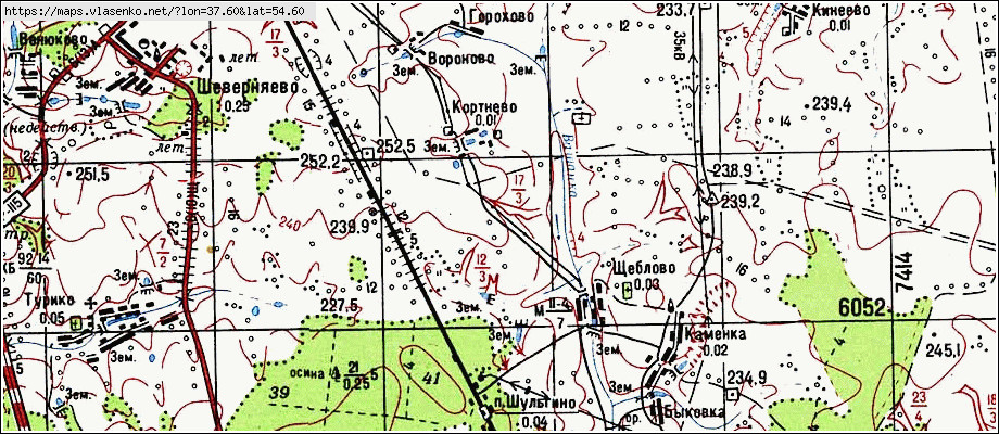 Погода в заокском тульской