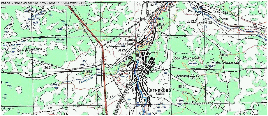 Погода в ситниково тюменской