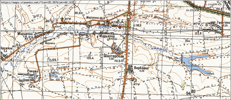 ����� ����������, ���������������� �������, ��������������� �����