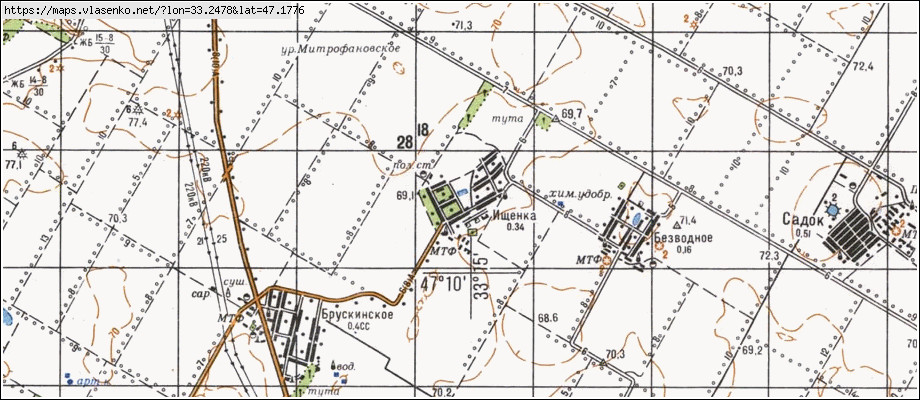 Карта ІЩЕНКА, Херсонська область, Великоолександрівський район