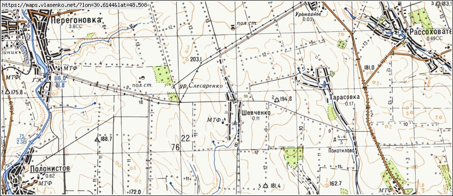Карта ШЕВЧЕНКА, Кіровоградська область, Новоархангельський район