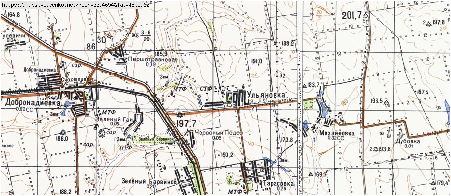 Карта ЯЛИНІВКА, Кіровоградська область, Олександрійський район