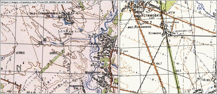 Карта СИДОРИ, Київська область, Білоцерківський район