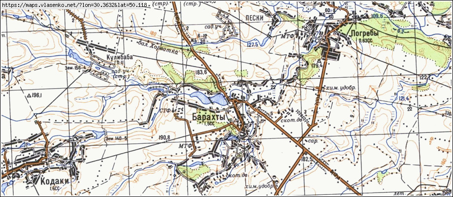 Карта БАРАХТИ, Київська область, Васильківський район