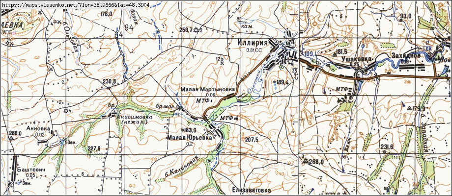 Карта МАЛА МАРТИНІВКА, Луганська область, Лутугинський район