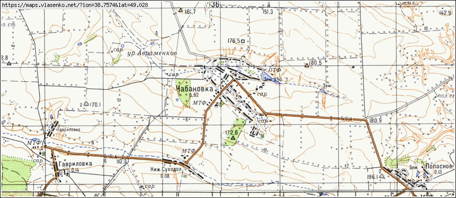 Карта ЧАБАНІВКА, Луганська область, Новоайдарський район