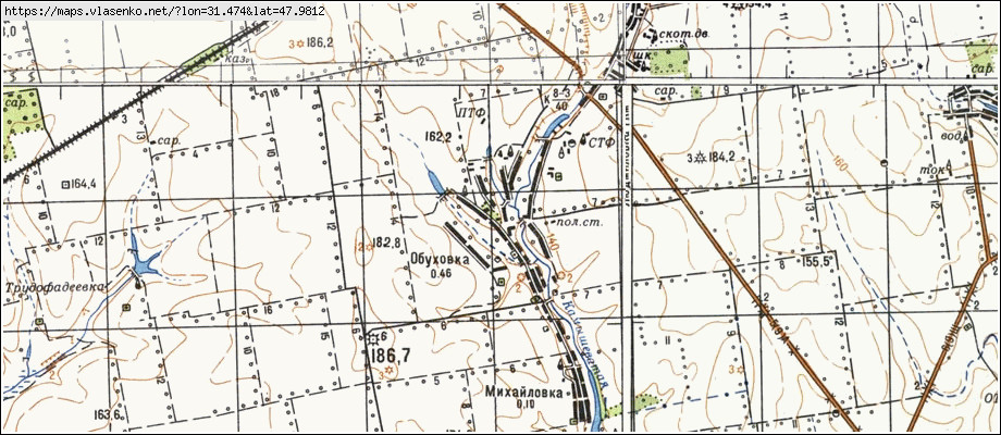 Карта ОБУХІВКА, Миколаївська область, Братський район