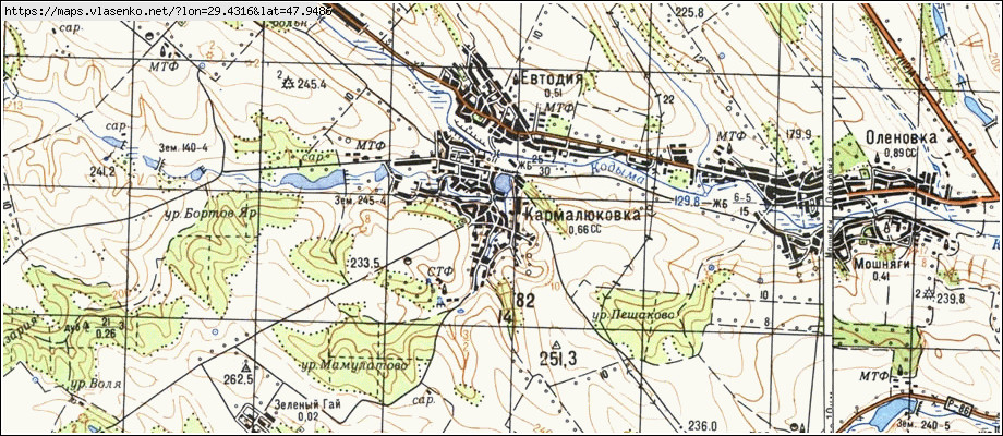 Карта КАРМАЛЮКІВКА, Одеська область, Балтський район