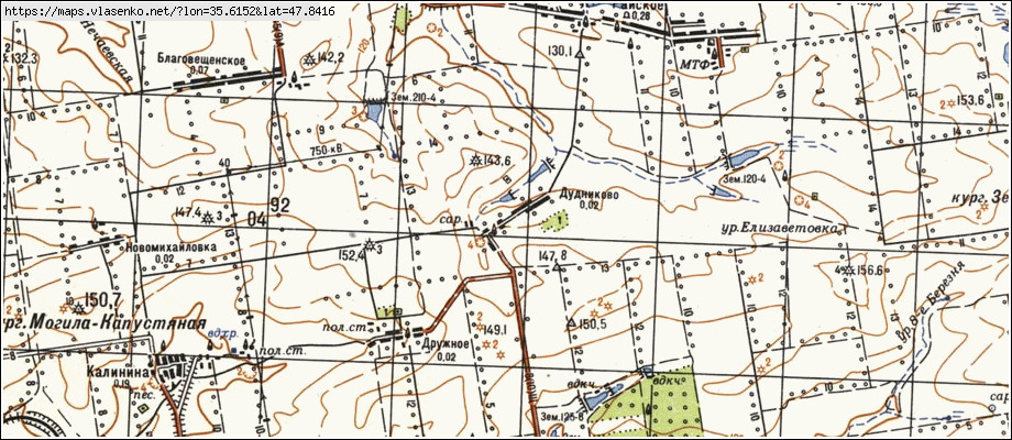 Карта ДУДНИКОВЕ, Запорізька область, Оріхівський район